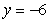 <strong>Find an equation of the line through the point and perpendicular to the line .</strong> A) B) C) D)