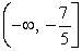 <strong>Find the domain of the function. </strong> A) B) C) D)