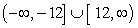 <strong>Find the domain of the function. </strong> A) B) C) D)