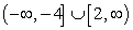 <strong>Find the domain of the function. </strong> A) B) C) D)