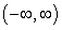 <strong>Find the domain of the function. </strong> A) B) C) D)