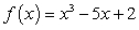 <strong>Graph the following function and describe all extrema. Round answers to the nearest hundredth. </strong> A) A minimum occurs at . A maximum occurs at . B) A minimum occurs at . A maximum occurs at . C) A minimum occurs at . A maximum occurs at . D) . A minimum occurs at . A maximum occurs at .