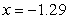 <strong>Graph the following function and describe all extrema. Round answers to the nearest hundredth. </strong> A) A minimum occurs at . A maximum occurs at . B) A minimum occurs at . A maximum occurs at . C) A minimum occurs at . A maximum occurs at . D) . A minimum occurs at . A maximum occurs at .