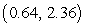 <strong>Find the points of intersection of the two curves. Round answers to the nearest hundredth. </strong> A) B) C) D) The curves do not intersect.