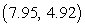 <strong>Find the points of intersection of the two curves. Round answers to the nearest hundredth. </strong> A) B) C) D) The curves do not intersect.