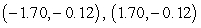 <strong>Find the points of intersection of the two curves. Round answers to the nearest hundredth. </strong> A) B) C) D) The curves do not intersect.