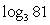 Use the definition of logarithm to determine the value of .