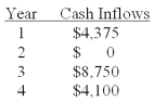 <strong>What is the net present value of a project that has an initial cash outflow of $12,670 and the following cash inflows? The required return is 12.5%. </strong> A)$-218.68 B)$-124.46 C)$-76.10 D)$549.65 E)$671.02