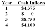 <strong>What is the net present value of a project that has an initial cash outflow of $12,670 and the following cash inflows? The required return is 11.5%. </strong> A) $218.68 B) $370.16 C) $768.20 D) $1,249.65 E) $1,371.02