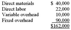 <strong>During January, Long, Inc. produced 10,000 units of product with costs as follows: What is Lang's unit cost for January, calculated on the variable costing basis?</strong> A)$6.20. B)$7.20. C)$7.50. D)$8.50. E)$9.50.