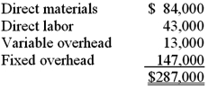 <strong>During October, Rover Industries produced 35,000 units of product with costs as follows: What is Rover's unit cost for October, calculated on the variable costing basis?</strong> A)$3.25. B)$3.75. C)$4.00. D)$4.50. E)$5.00.