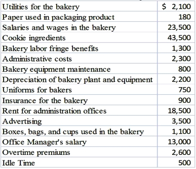 Choco Chocolata is a cookie company in Juarez, Mexico that produces and sells American-style chocolate chip cookies with extremely high quality and service. The owner would like to identify the various costs incurred during each year in order to plan and control the costs in the business. Chocolata's costs are the following (in thousands of pesos): Required: (1) What is the total amount of product costs? (2) What is the total amount of period costs?