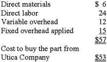 <strong>Kingston Company, which needs 10,000 units of a certain part to be used in its production cycle, can make or buy the part. If Kingston buys the part from Utica Company, Kingston could not use the released facilities in another manufacturing activity within the coming year. 60% of the fixed overhead applied will continue regardless of which decision is made. The following information is available: Cost to Kingston to make the part: In deciding whether to make or buy the part, Kingston's total relevant costs to make the part are:</strong> A)$342,000. B)$480,000 C)$530,000. D)$570,000. E)Some other amount.