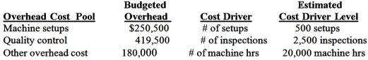 The controller for Ocean Sailboats Inc., a company which uses an automated process to make sailboats, established the following overhead cost pools and cost drivers: A recent order for sailboats used: Required: 1. What is the overhead rate per machine hour if the number of machine hours is used as a single cost driver under traditional costing system? 2. Utilizing traditional costing, how much overhead is assigned to the order based on machine hours as a single cost driver? 3. Utilizing ABC, how much total overhead is assigned to the order?
