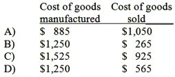 <strong>Consider the following for Columbia Street Manufacturing:   What are the cost of goods manufactured and cost of goods sold?  </strong> A)Option A B)Option B C)Option C D)Option D <div style=padding-top: 35px> 