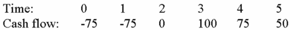 <strong>Compute the NPV for Project X and accept or reject the project with the cash flows shown below if the appropriate cost of capital is 10 percent. </strong> A) $12.93 B) $14.22 C) $62.07 D) $136.90