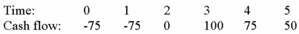 <strong>Compute the Payback statistic for Project X and recommend whether the firm should accept or reject the project with the cash flows shown below if the appropriate cost of capital is 10 percent and the maximum allowable payback is 5 years. </strong> A) 3.67 years, accept B) 4.67 years, accept C) 3.67 years, reject D) 4.67 years, reject