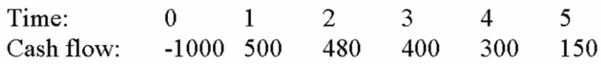 <strong>Compute the Discounted Payback statistic for Project X and recommend whether the firm should accept or reject the project with the cash flows shown below if the appropriate cost of capital is 10 percent and the maximum allowable discounted payback is 3 years. </strong> A) 2.49 years, accept B) 2.98 years, accept C) 3.49 years, reject D) 4.98 years, reject