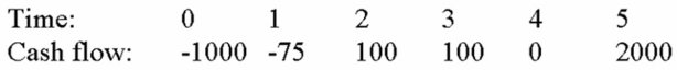 <strong>Compute the IRR for Project X and note whether the firm should accept or reject the project with the cash flows shown below if the appropriate cost of capital is 9 percent. </strong> A) 9%, accept B) 9%, reject C) 16.61%, accept D) 16.61%, reject