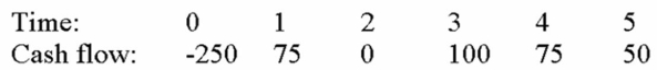 <strong>Compute the PI statistic for Project X and note whether the firm should accept or reject the project with the cash flows shown below if the appropriate cost of capital is 10 percent. </strong> A) -.0977%, reject B) -9.77%, reject C) -24.41%, reject D) 24.41%, accept