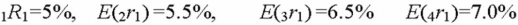 <strong>Unbiased Expectations Theory Suppose that the current one-year rate (one-year spot rate) and expected one-year T-bill rates over the following three years (i.e., years 2, 3, and 4, respectively) are as follows: Using the unbiased expectations theory, what is the current (long-term) rate for four-year-maturity Treasury securities?</strong> A) 6.00% B) 6.33% C) 6.75% D) 7.00%