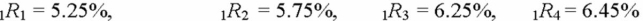 Forecasting Interest Rates On May 23, 20XX, the existing or current (spot) one-year, two-year, three-year, and four-year zero-coupon Treasury security rates were as follows: <sub> Using the unbiased expectations theory, what is the one-year forward rate on zero-coupon Treasury bonds for year four as of May 23, 20XX? A.5.925% B.6.45% C.7.05% D. 10.32%