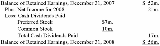 <strong>Statement of Retained Earnings Use the following information to find dividends paid to common stockholders during 2008. </strong> A) $3 million B) $4 million C) $10 million D) $17 million