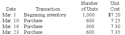 <strong>Inventory records for Marvin Company revealed the following: Marvin sold 2,300 units of inventory during the month.Cost of goods sold assuming LIFO would be:</strong> A)$16,800. B)$16,760. C)$16,540. D)$16,660.