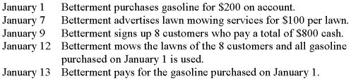 <strong>Consider the following events for Betterment Incorporated:   Under accrual-basis accounting,what is the appropriate day to record the revenues related to lawn services?</strong> A)January 1. B)January 7. C)January 9. D)January 12. <div style=padding-top: 35px> 