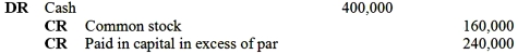 <strong>Which one of the following is the entry to record the original sale of the stock?</strong> A) B) C) D)