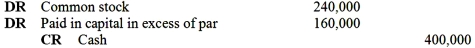 <strong>Which one of the following is the entry to record the original sale of the stock?</strong> A) B) C) D)