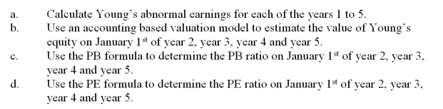 You are given the following information for Young Company. As of year 1, the company's book value is $80,000 and its cost of capital is 15%. Dividends for year 6 and beyond are expected to remain at year 5 level.