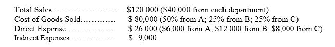 Vaughn Co.operates three separate departments (A,B,C).The data below is provided for the current year: Required: Prepare an income statement showing the departmental contributions to overhead for the current year.
