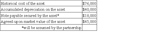 <strong>Harvey and Quick have decided to form a partnership.Harvey is going to contribute a depreciable asset to the partnership as his equity contribution to the partnership.The following information regarding the asset to be contributed by Harvey is available:   Based on this information,Harvey's beginning equity balance in the partnership will be:</strong> A)$76,000 B)$36,000 C)$18,000 D)$27,000 E)$45,000 <div style=padding-top: 35px> 