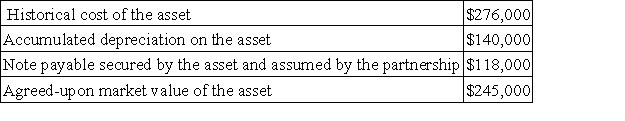 <strong>Dalworth and Minor have decided to form a partnership.Minor is going to contribute a depreciable asset to the partnership as her equity contribution to the partnership.The following information regarding the asset to be contributed by Minor is available:   Based on this information,Minor's beginning equity balance in the partnership will be:</strong> A)$276,000 B)$158,000 C)$136,000 D)$127,000 E)$18,000 <div style=padding-top: 35px> 