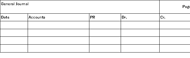 The Saginaw Company uses special journals for sales,purchases,cash receipts,cash disbursements,and uses a general journal.They operate with a perpetual inventory system.Record the following transactions related to sales and cash receipts that occurred during the month of August: Record the above transactions into the appropriate journals that follow.