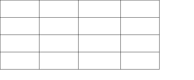 BBB Company sends a $2,500 invoice to a customer for catering services it provided during the month.Set up the necessary T-accounts below and show how this transaction would be recorded directly in those accounts.