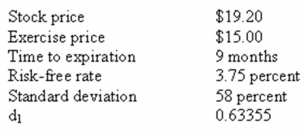 <strong>What is the value of d<sub>2</sub> given the following information on a stock? </strong> A)0.1218 B)0.1225 C)0.1313 D)0.1335 E)0.1340