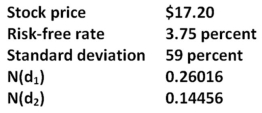 <strong>What is the value of a 6-month call with a strike price of $25 given the Black-Scholes option pricing model and the following information? </strong> A)$0 B)$0.93 C)$1.06 D)$1.85 E)$2.14