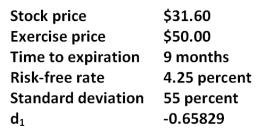 <strong>Given the following information, what is the value of d<sub>2</sub> as it is used in the Black-Scholes option pricing model? </strong> A)-1.1346 B)-0.8657 C)-0.8241 D)-0.7427 E)-0.7238