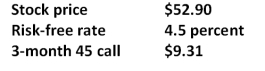 <strong>What is the value of a 3-month put with a strike price of $45 given the Black-Scholes option pricing model and the following information? </strong> A)$0.57 B)$0.63 C)$0.91 D)$1.36 E)$1.54