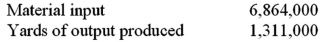 <strong>The Baxter Milling Co.has the following information for last year:   The partial productivity for materials is:</strong> A)0.131. B)0.191. C)0.686. D)5.236. <div style=padding-top: 35px> 