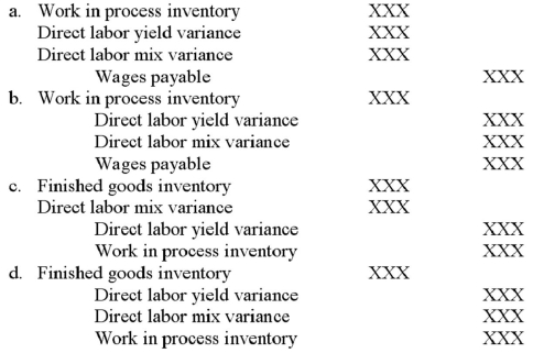 <strong>What is the correct journal entry to record direct labor when the actual labor mix is favorable and the total standard hours allowed is greater than the total actual hours worked? </strong> A)Option A B)Option B C)Option C D)Option D