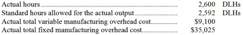 <strong>A manufacturer of industrial equipment has a standard costing system based on standard direct labor-hours (DLHs)as the measure of activity.Data from the company's flexible budget for manufacturing overhead are given below: The following data pertain to operations for the most recent period: What is the predetermined overhead rate to the nearest cent?</strong> A)$16.97. B)$17.25. C)$16.59. D)$17.65.