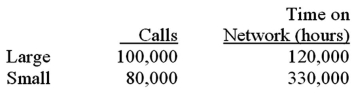 <strong>Boxes-2-Go has two divisions,large and small,that share the common costs of the company's communications network.The annual common costs are $4,500,000.You have been provided with the following information for the upcoming year: The cost accountant determined $2,700,000 of the communication network's costs were fixed and should be allocated based on the number of calls.The remaining costs should be allocated based on the time on the network.What is total communication network costs allocated to the Small Box Division,assuming the company uses dual-rates to allocate common costs?</strong> A)$2,520,000. B)$1,800,000. C)$1,320,000. D)$1,200,000.
