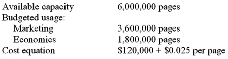 The Copy Department in the College of Business at State University provides photocopying service for both the Marketing and Economics Department.The following budget has been prepared for the year. If the Copy Department uses a dual-rate for allocating its costs,how much cost will be allocated to the Marketing Department,assuming the Marketing Department actually made 3,800,000 copies during the year?