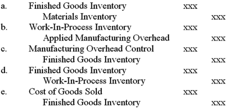 <strong>The journal entry to record the completion of a job in a job costing system is: </strong> A)a. B)B. C)C. D)D.