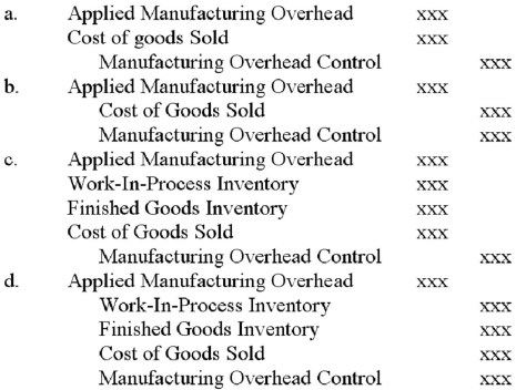 <strong>The journal entry to write-off an insignificant underapplied overhead balance at the end of an accounting period is: </strong> A)a. B)B. C)C. D)D.The most conservative method is to write-off the immaterial amount directly to Cost of Goods SolD.