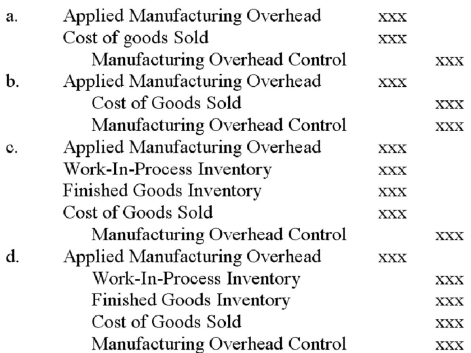 <strong>The journal entry to write-off a significant underapplied overhead balance at the end of an accounting period is: </strong> A)a. B)B. C)C. D)D.Significant underapplied (and overapplied)overhead balances should be allocated to the three accounts that have overheaD.