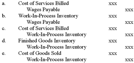 <strong>The journal entry to record the completion of a contract in a job costing system for a service firm is: </strong> A)a. B)B. C)C. D)D.